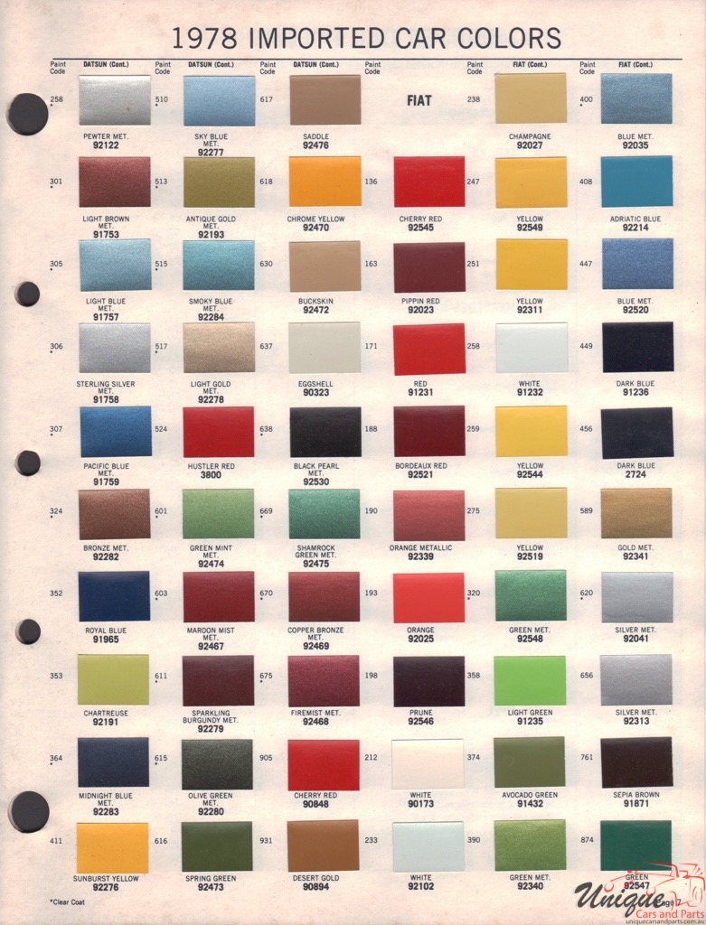 1978 Fiat Paint Charts Acme